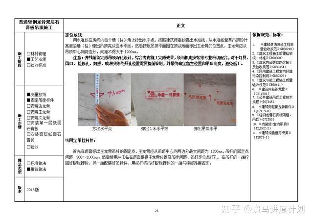 精品工程实施手册装饰装修工程分册培训讲义 - 知乎