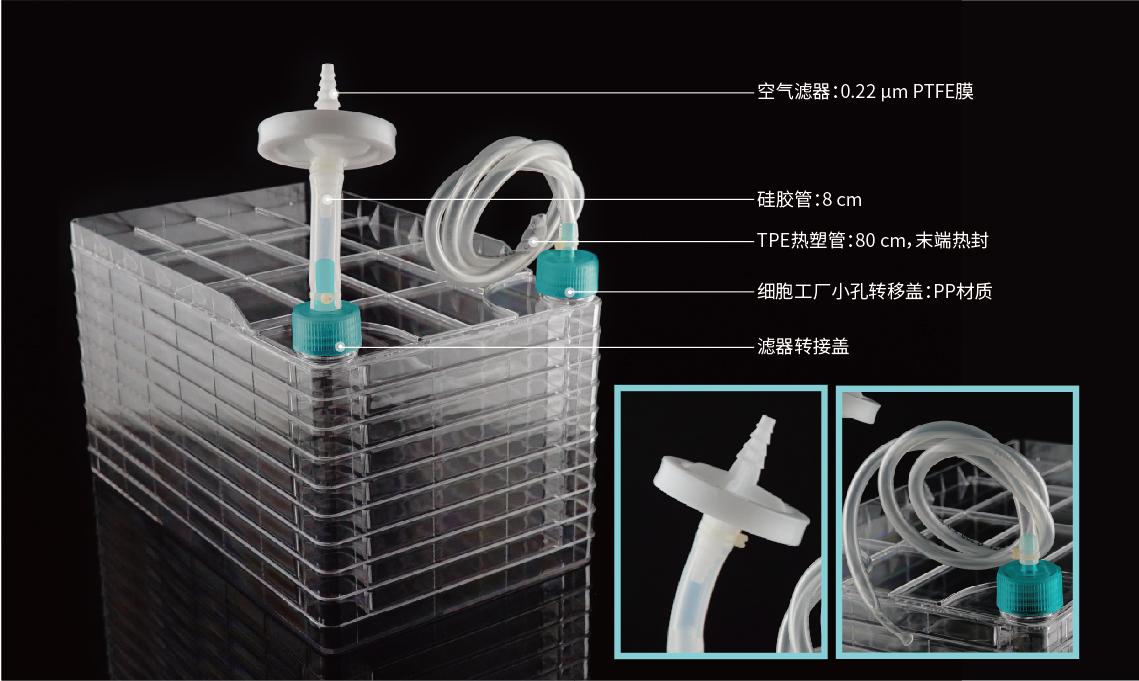 多层细胞培养瓶-细胞工厂 概述