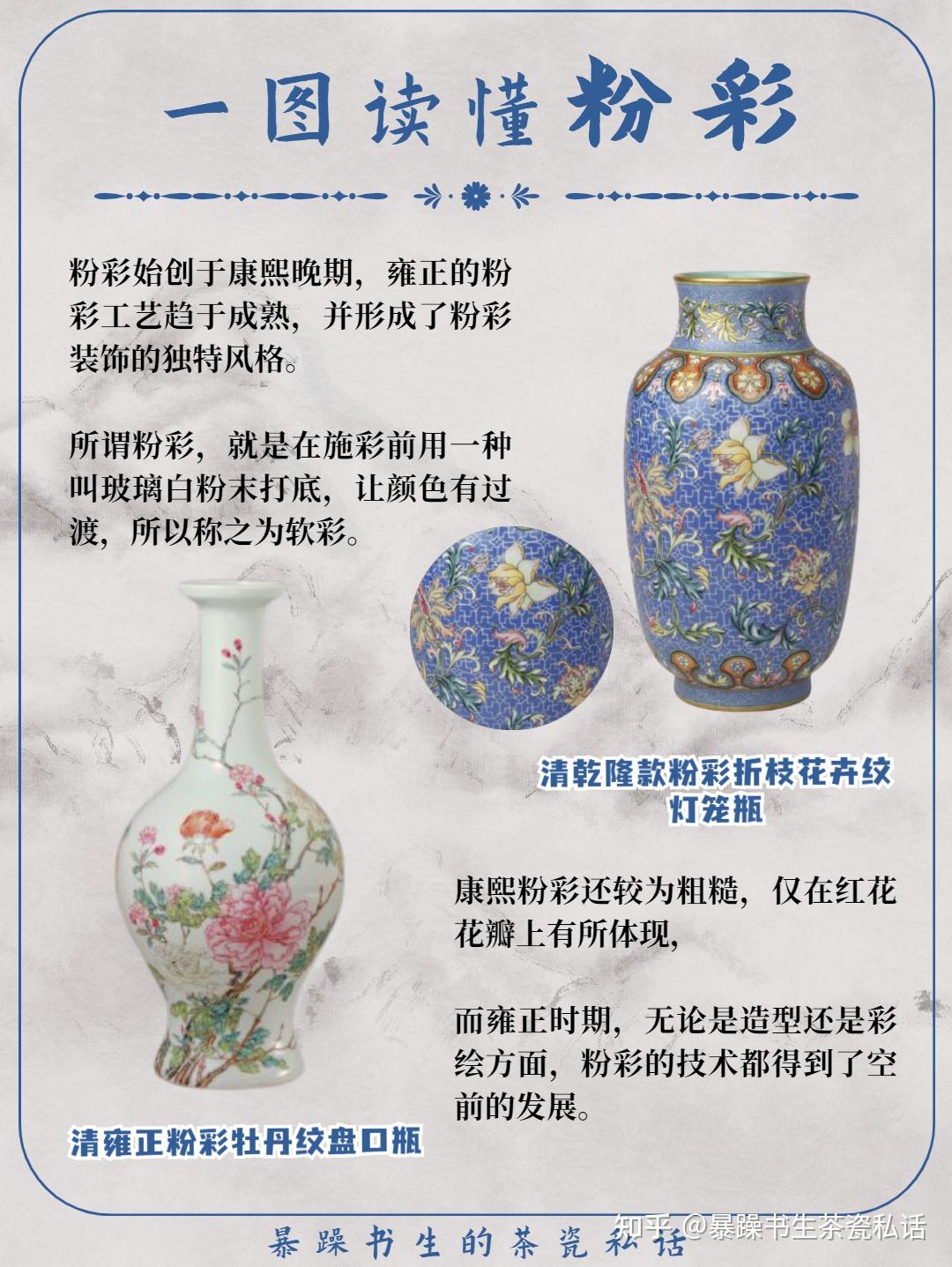 一图彻底看懂四大彩瓷！细节对比在这里！ - 知乎