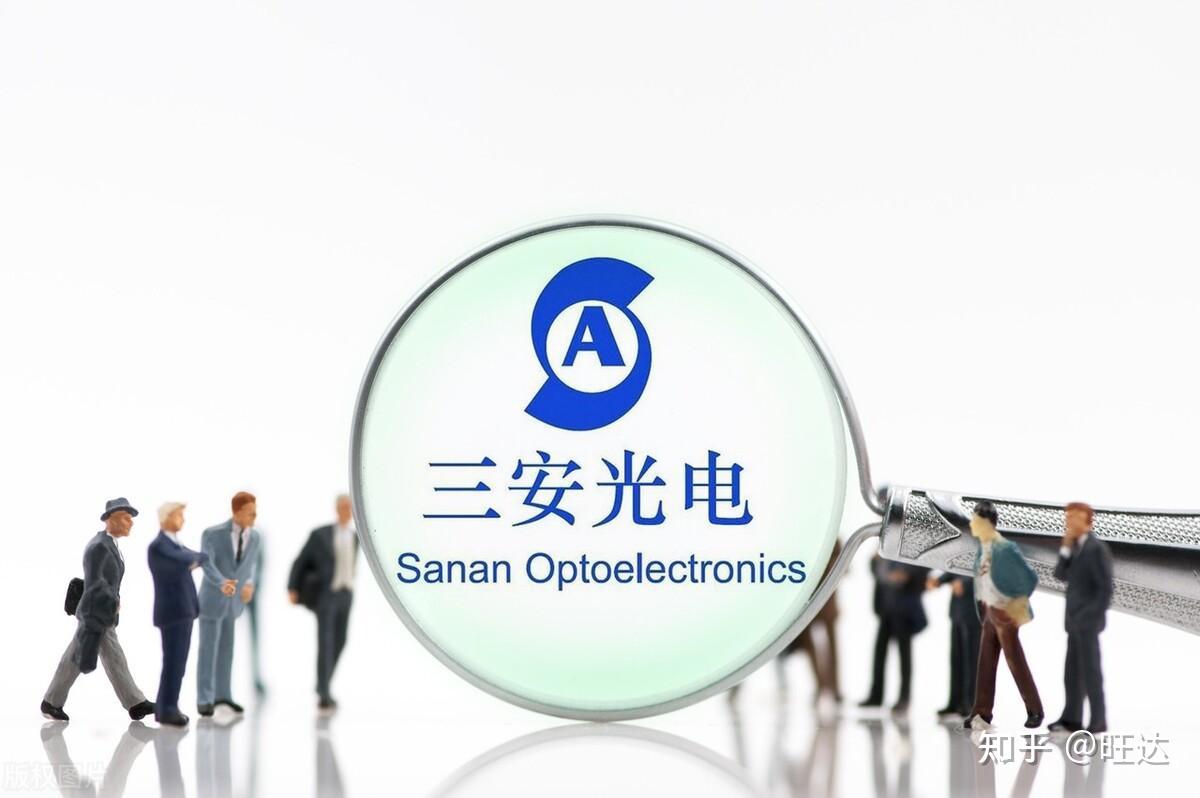中国A股：科技领域细分行业龙头个股大全（附简介） - 知乎