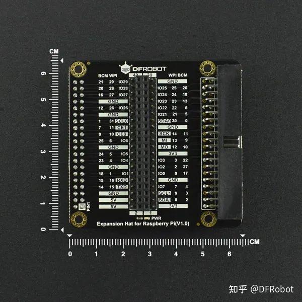  gpio 