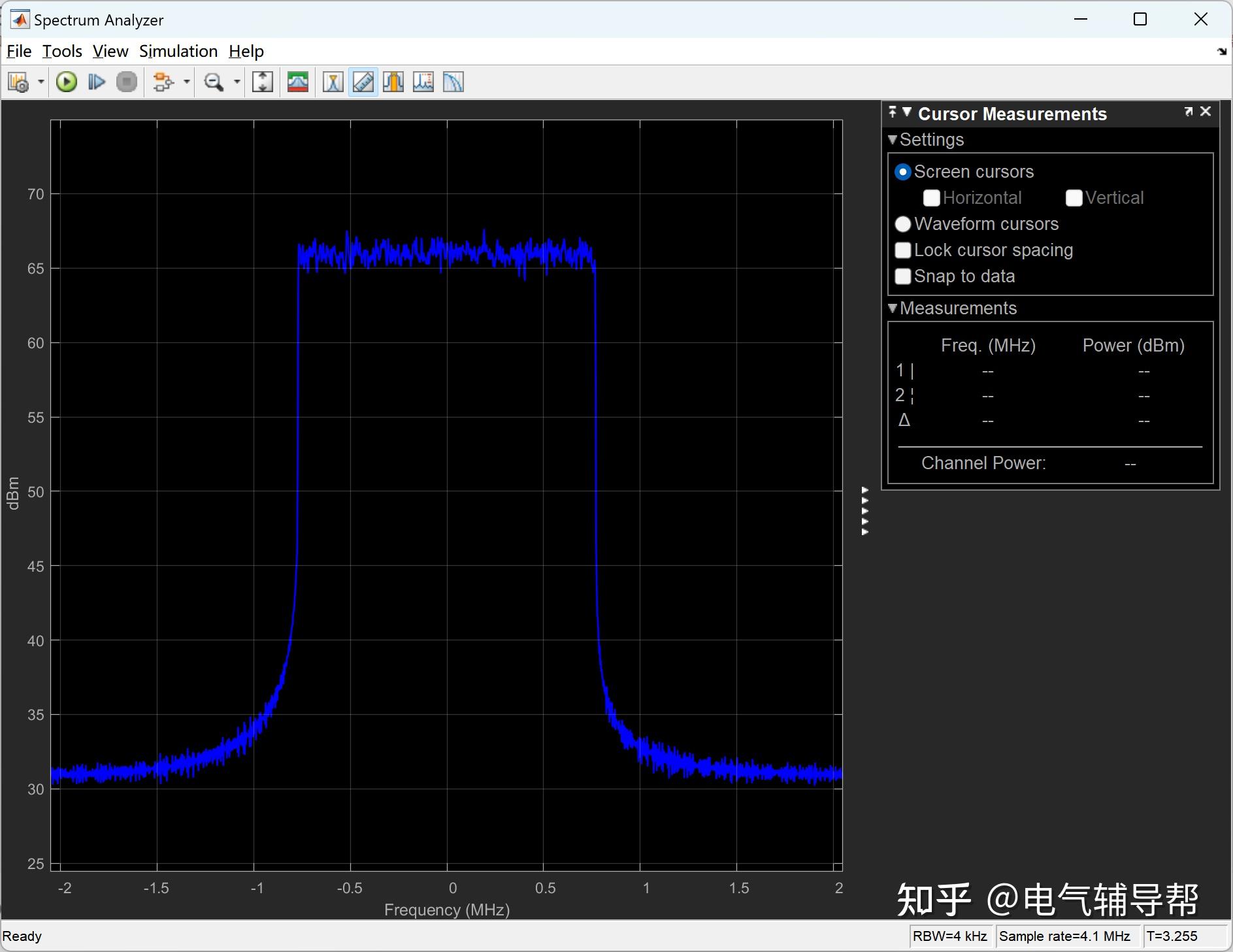 【OFDM调制】具有K个子载波和M-QAM的OFDM调制器和解调器研究（Matlab代码、Simulink仿真实现） - 知乎