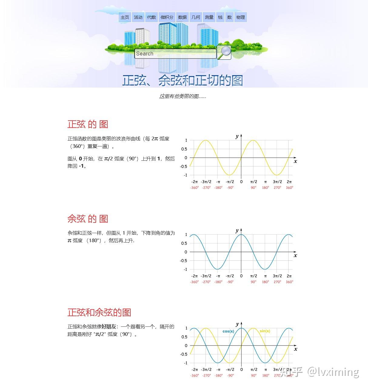 如何快速求解三角函数图像变换问题 知乎 