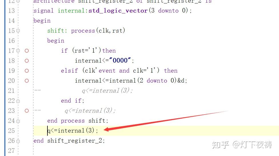 Vhdl 