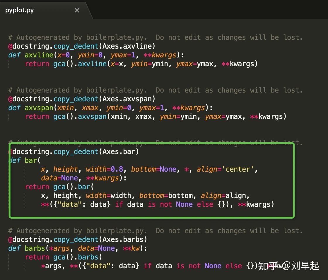 人人都能看懂的matplotlib绘图原理