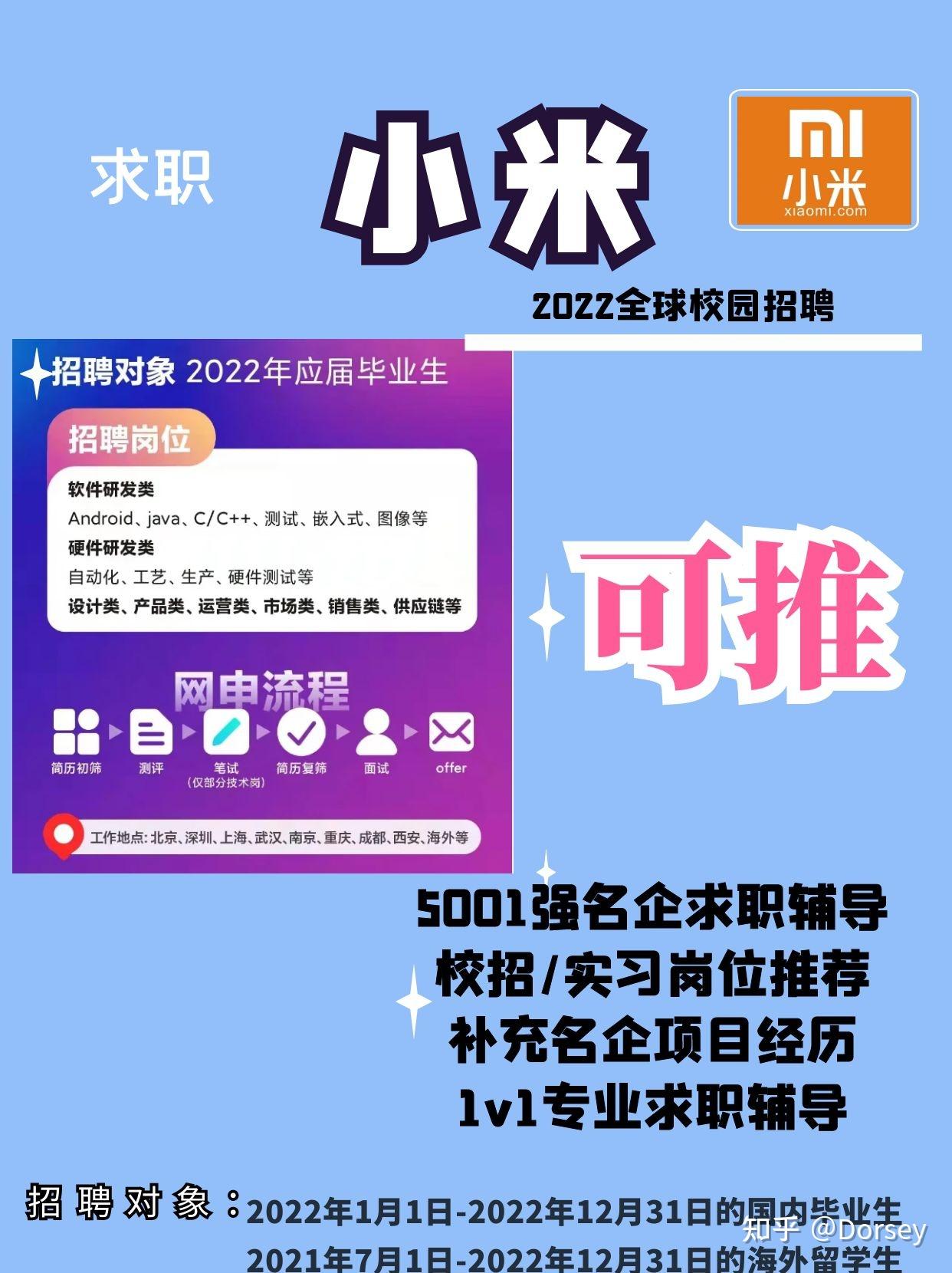 国内 海外!小米集团2022全球校园招聘,offer快人一步