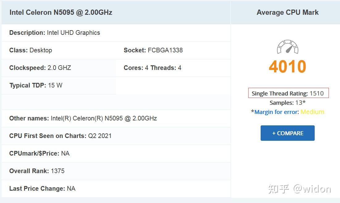 低端笔记本CPU N5095和N5100哪一个性能更强? - 知乎