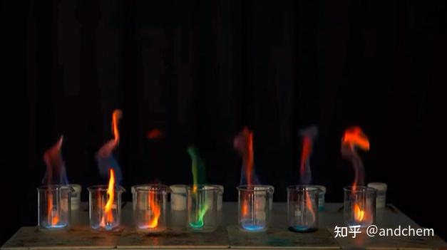 焰色反应 “火之霓裳” 趣味实验全指南 - 知乎