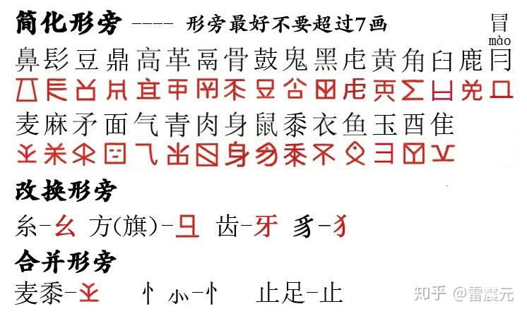 汉语汉字真的是很难学的语言文字吗?