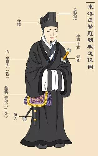 《酉阳杂俎·礼异卷》全文注译 - 知乎
