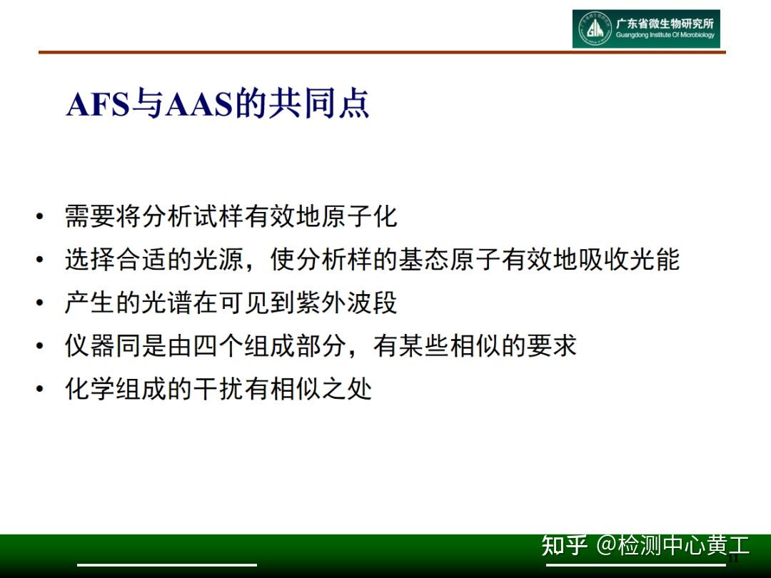 PPT丨原子荧光光谱（AFS）基本原理及应用- 知乎