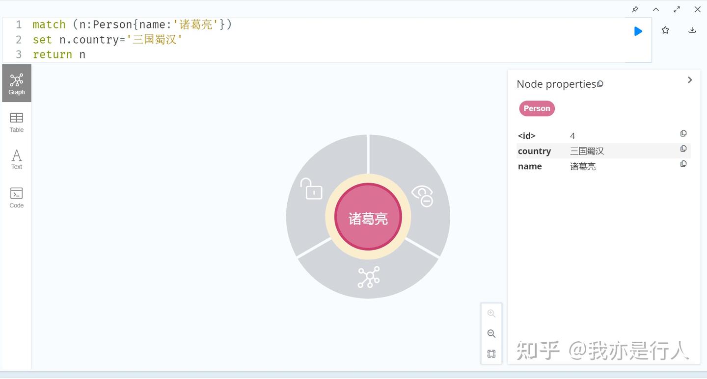 neo4j基础语法(一) - 知乎
