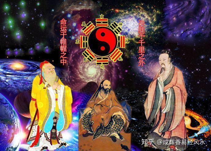 周易丨“三元九运”最早来源于哪里？三元九运背后的逻辑是什么？ - 知乎