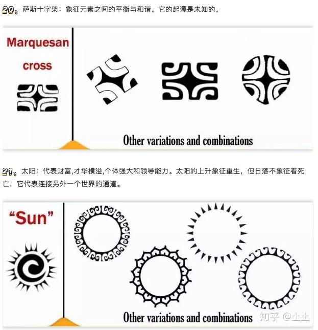 波利尼西亚纹身图腾符号史诗级解析指南