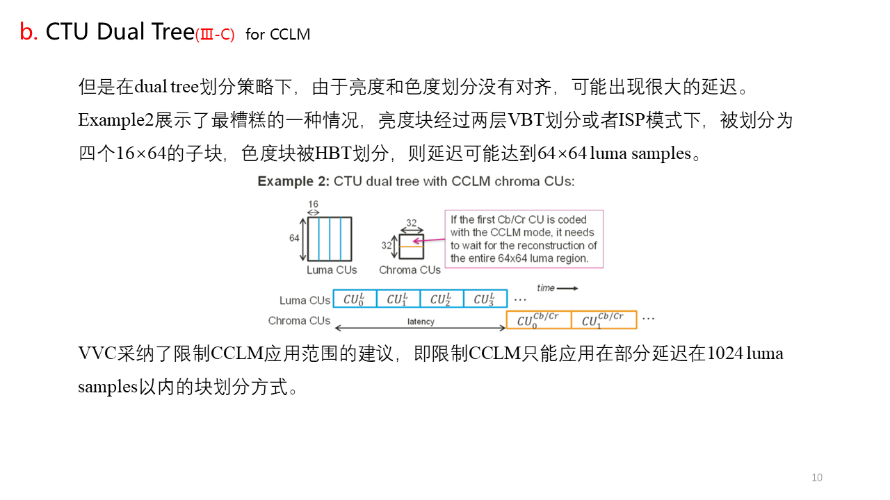 VVC系列（五）Block Partitioning Structure in VVC Standard 知乎