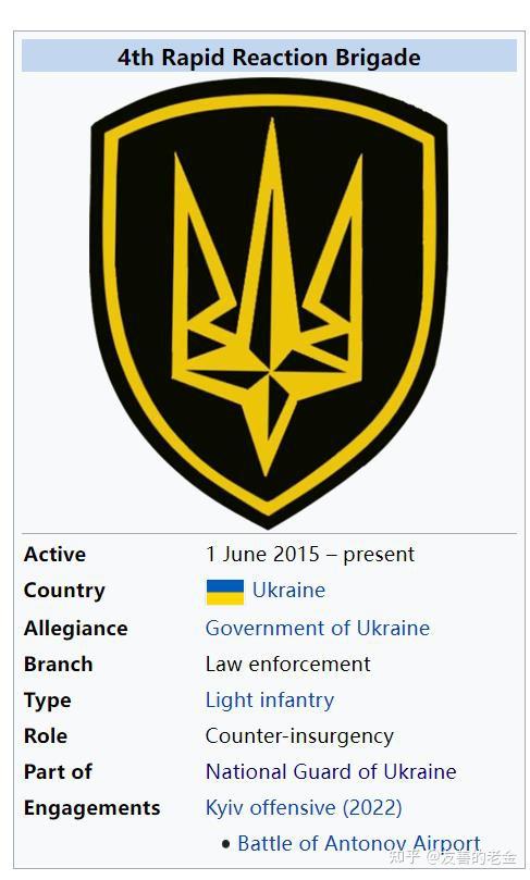 乌克兰反抗军标志图片