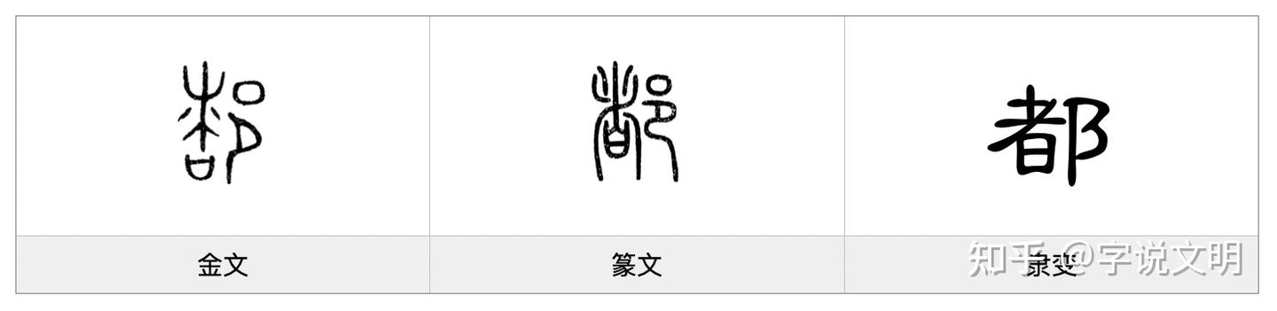 都——每日一字·邑部字 - 知乎