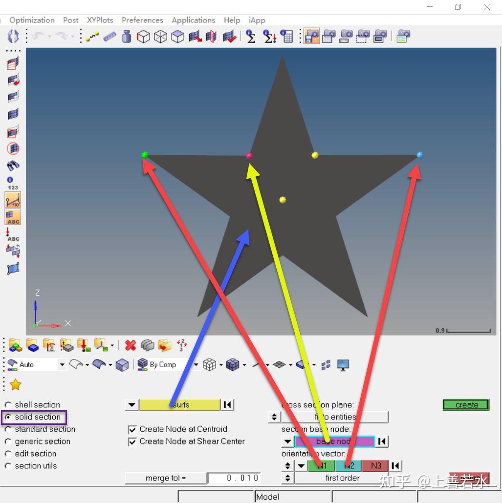 【HyperMesh宝典】之梁截面 知乎