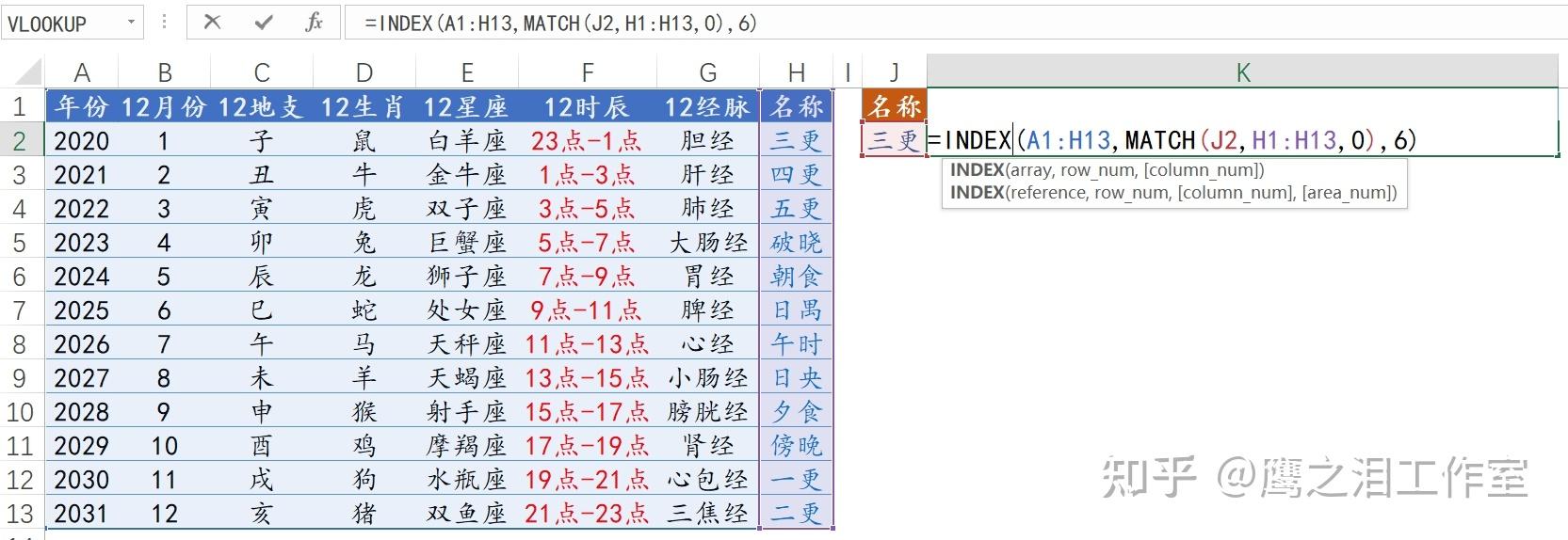 EXCEL中逆向查找的十种方法,建议收藏备用 - 知乎