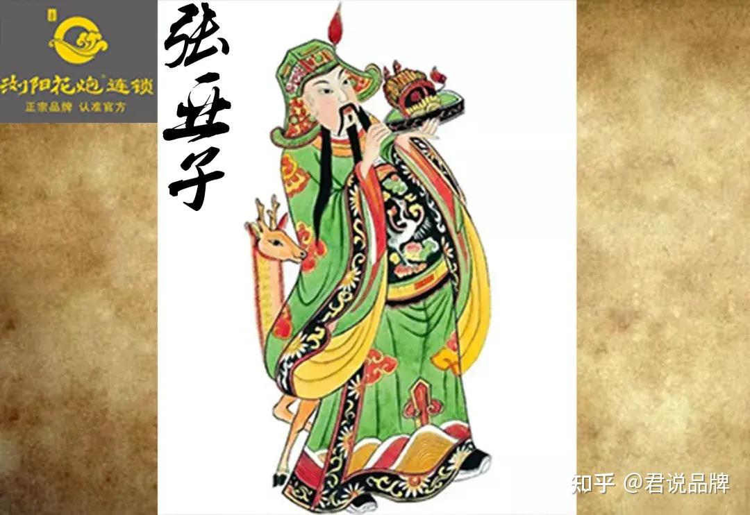 品牌故事|昌叔说民俗——说说“禄神”背后的故事 - 知乎