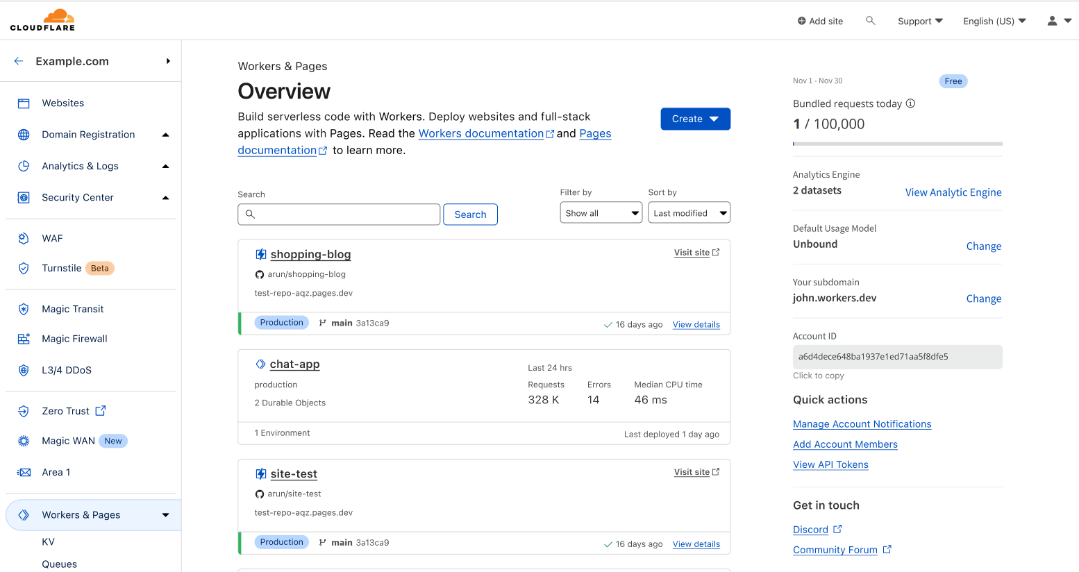  cloudflare workers pages 
