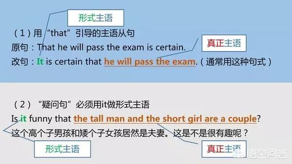 语法大全!20张图,彻底分清英语中的主、谓、宾、定、状、补 - 知乎