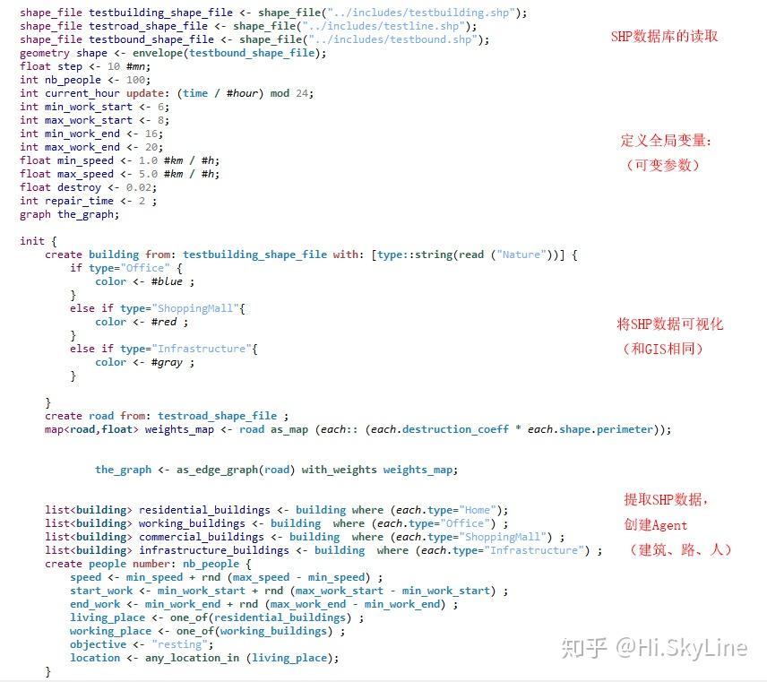 GH学习研究记录（二）——关于人流模拟 - 知乎