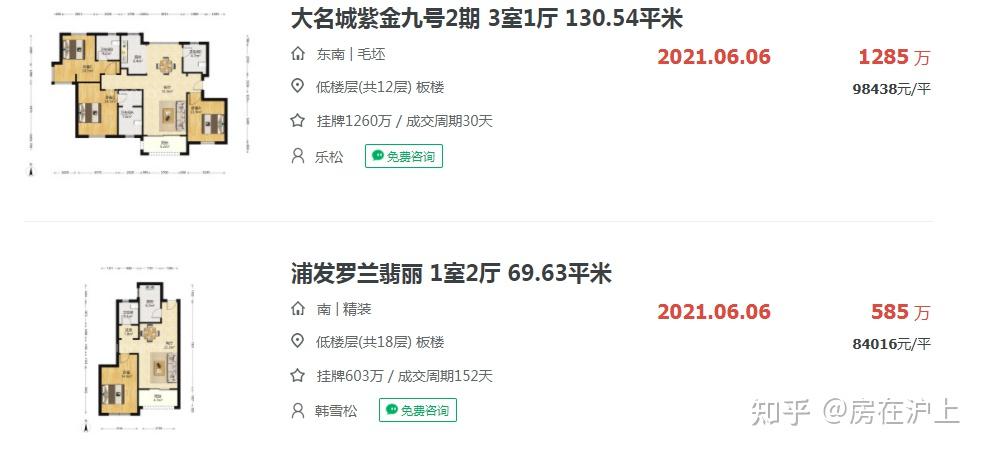 价格令人吃惊！隐藏多月，链家终于公布上海近期二手房成交价！ - 知乎