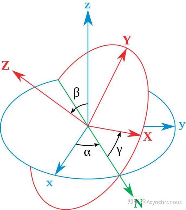 值得再看 链接收藏与分享