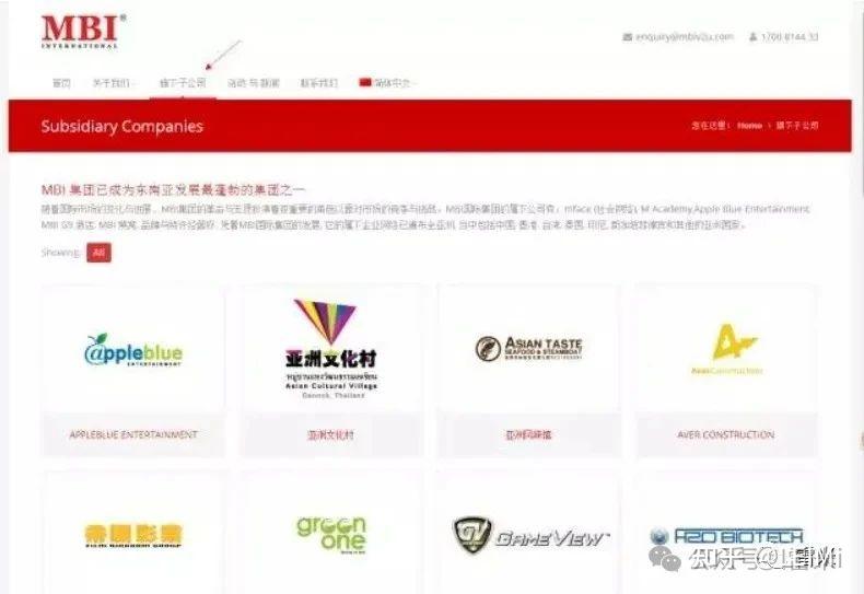 千亿拆分神盘“MBI集团”创始人张誉发正式落网被抓回中国 - 知乎