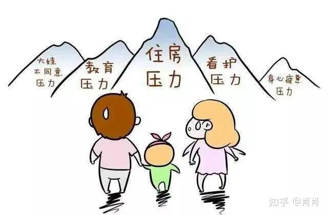 一个老生常谈的问题,但是不得不说,当代人面对的养老压力只会越来越大