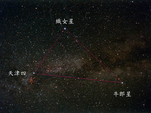 开卷摘星辰——带你了解中国古代二十八星宿（上） - 知乎