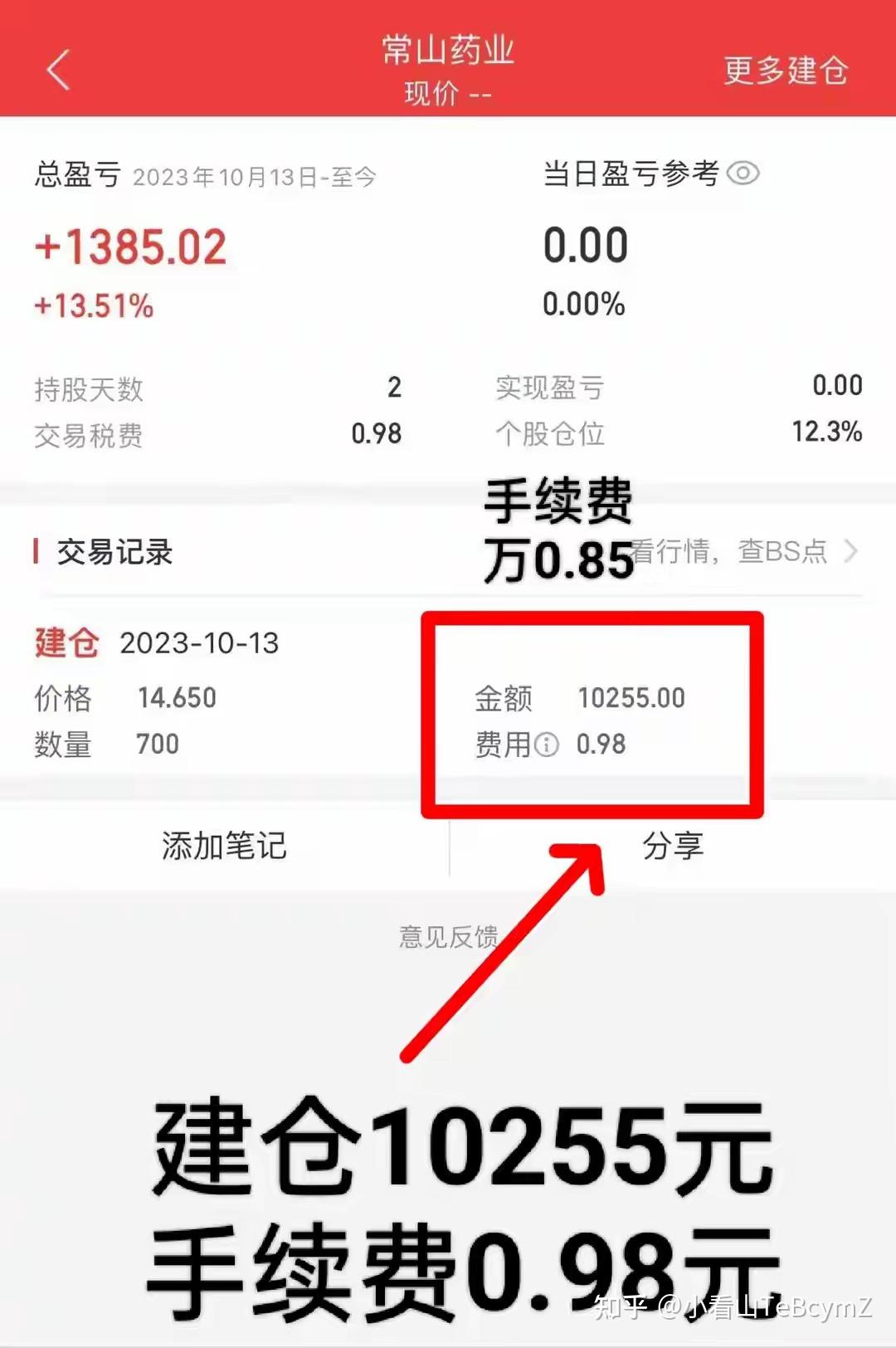 股票手续费万一免五,交易一万元能省下多少费用? - 知乎