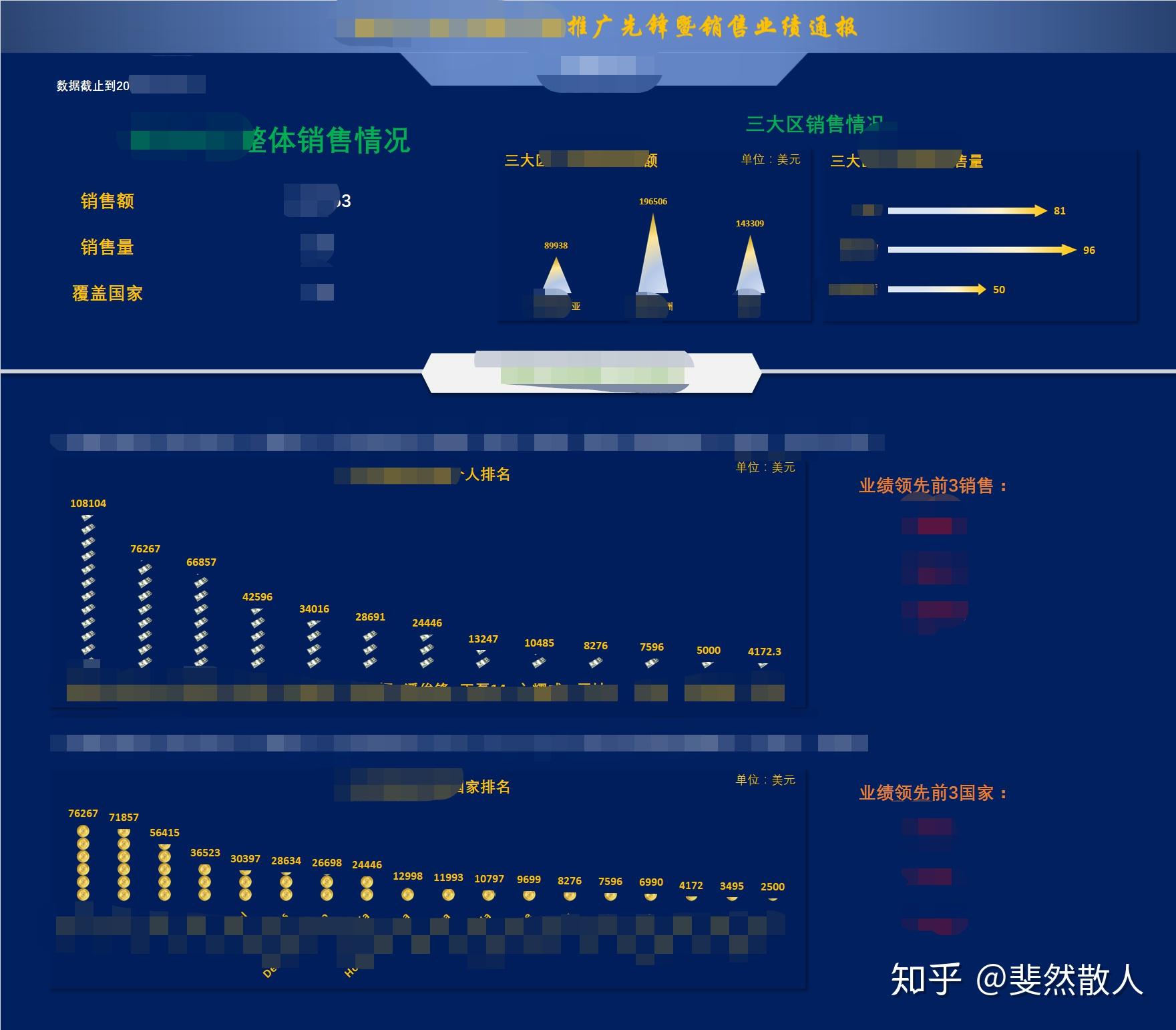 tableau實現excelvlookup功能