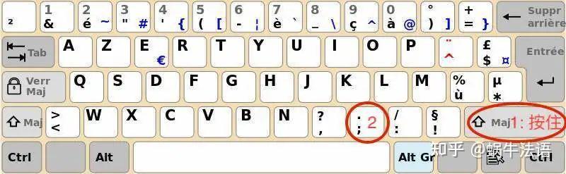 法语键盘特殊字符à ç è é ô ù œ ¨输入法图解大全,终于来了! - 知乎