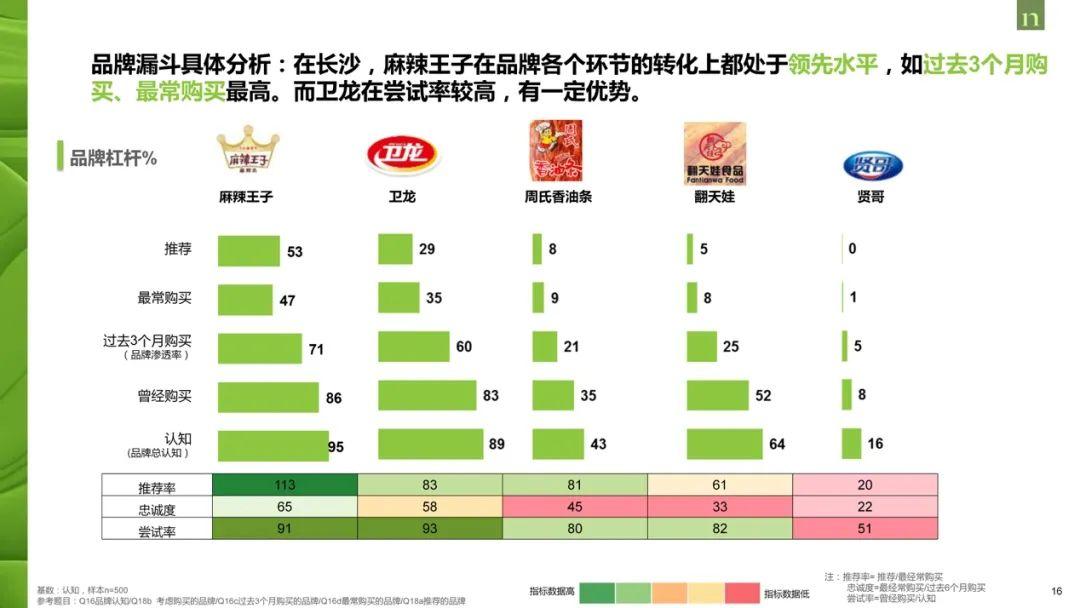 麻辣六中奖分布图图片