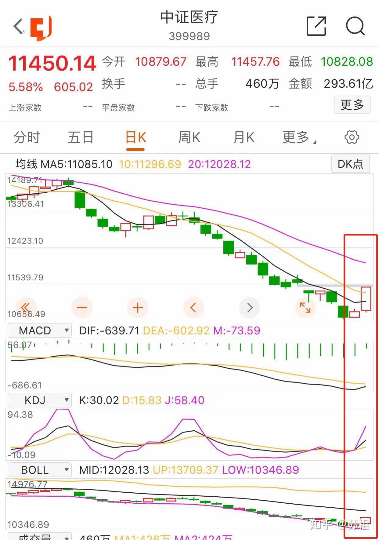 短线股票推荐官网_今日牛股精选+明日潜力股预测_短线炒股必看金融书籍推荐