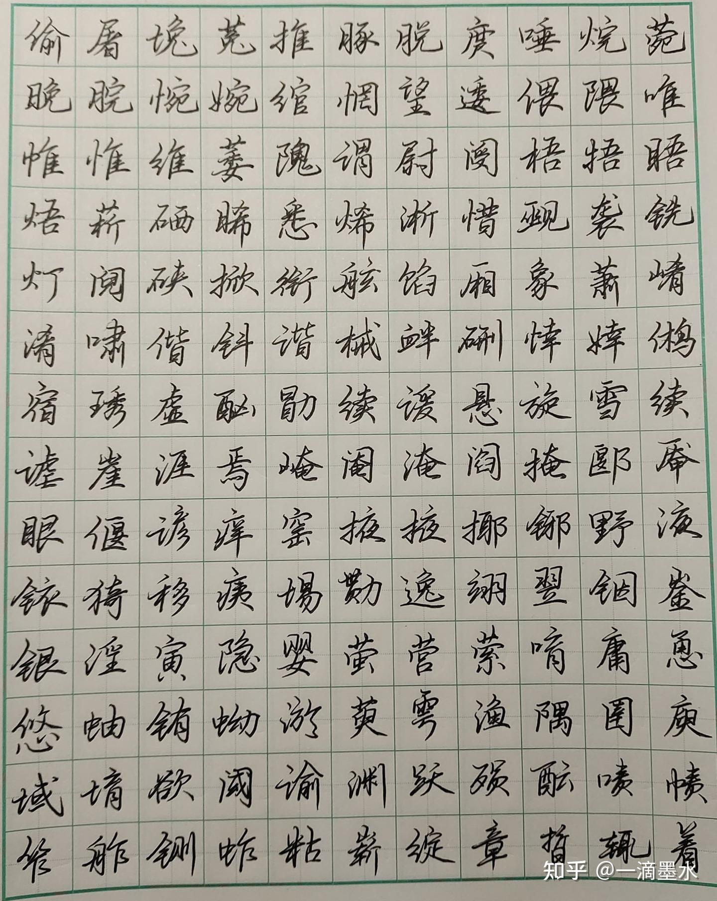 每天写一写,快乐每一天。 - 知乎
