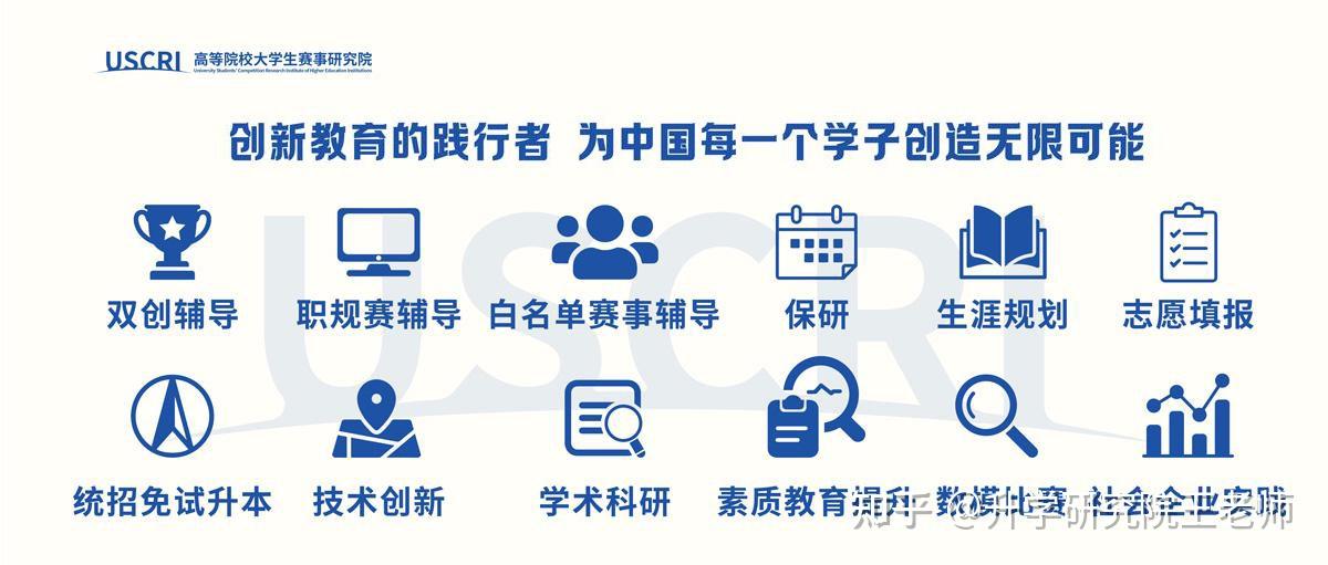 2026年第十五届“挑战杯”中国大学生创业计划竞赛承办校! - 知乎
