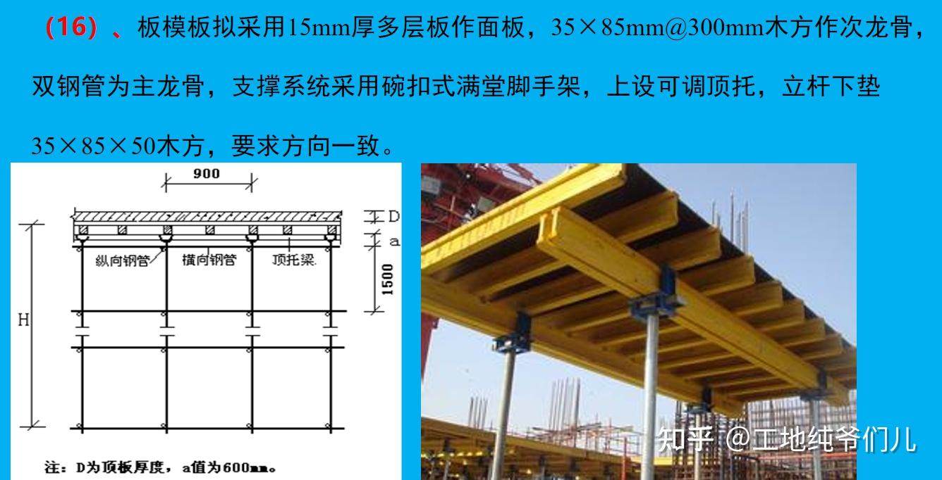 265頁模板工程施工與管理實戰手冊,講解細緻,步驟流程一一管控,簡潔