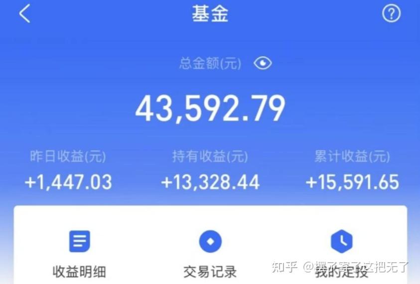 新手小白如何快速入门基金理财？（95后职场小白血亏2万后躺赚5万的理财心得） 知乎