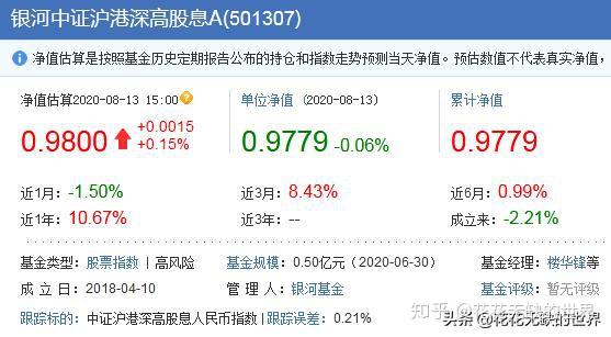 如何投资高股息 v2-83176aa2a9bb23e036d80177c060fa72_r.jpg