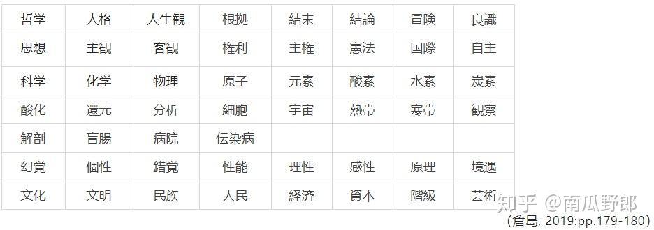 日语环境下的三菱自动化解决方案