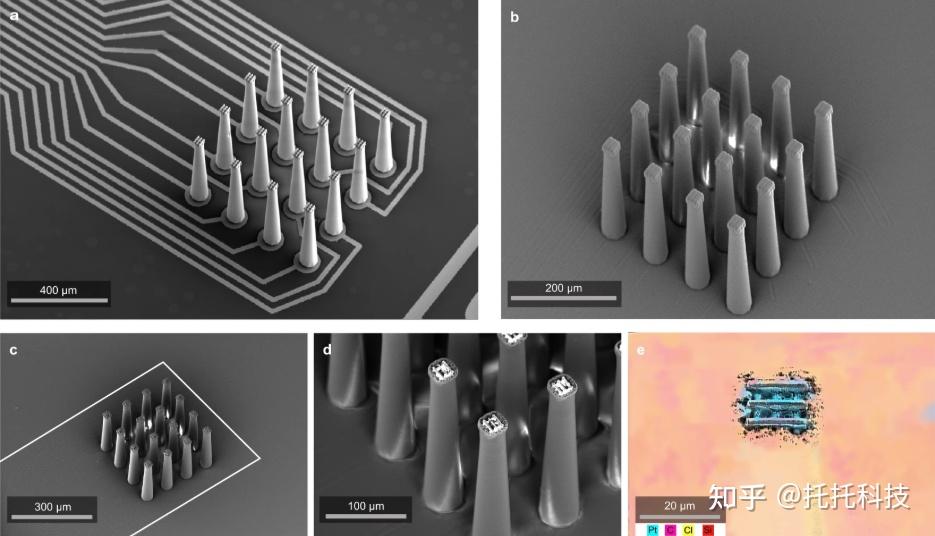 托托高精度3D光刻设备仪器亮点-驳接打印 - 知乎