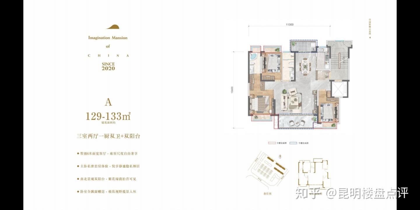 南市区草海片区(宝能滇池九玺)楼盘点评! - 知乎