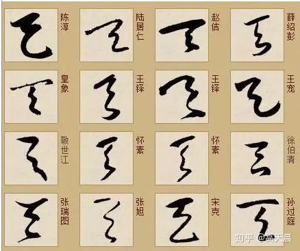 至高无上,“天” 的写法流变 - 知乎