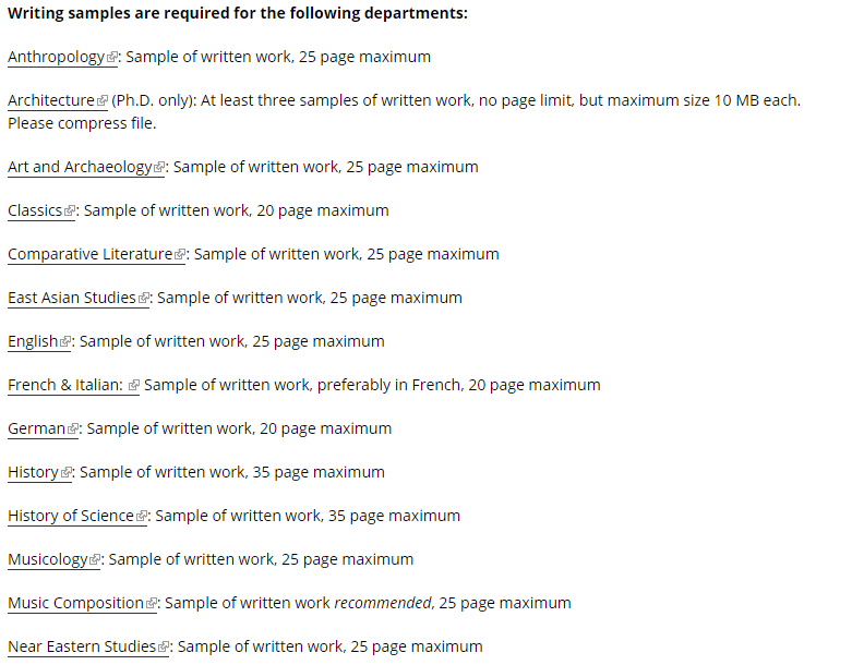留学申请一定要写Writing Sample吗？该如何准备？哈鲁给您的建议是... - 知乎