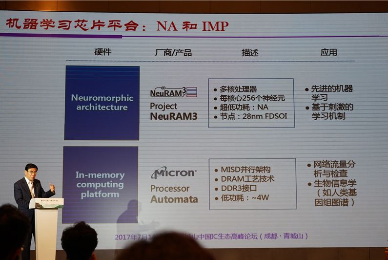 魏少军:发展人工智能芯片中国还缺什么?