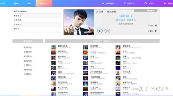 Springboot音乐网站系统源码