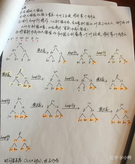 堆排序